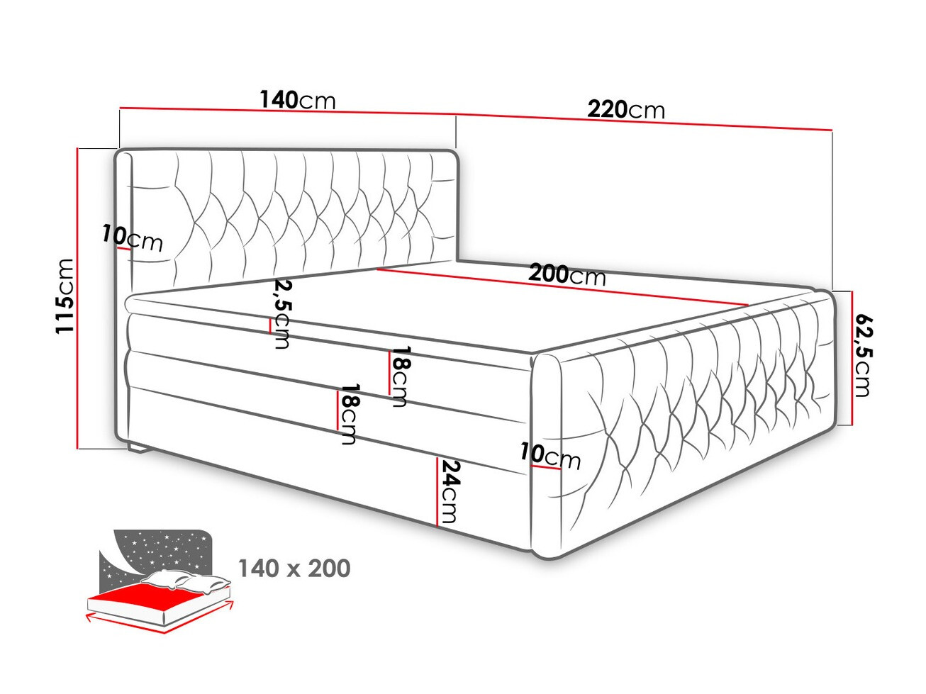 Kontinentaalvoodi Florum (Trinity 15)