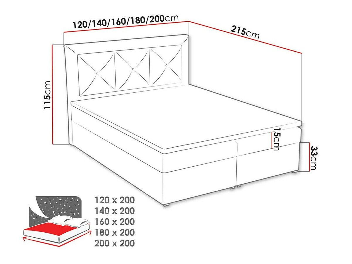Kontinentaalvoodi Pomona 113 (Victoria 14 864)