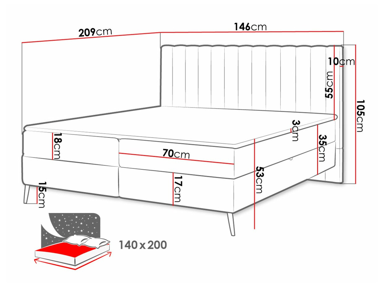 Kontinentaalvoodi Indiana 159 (Poso 22 + Kronos 22)
