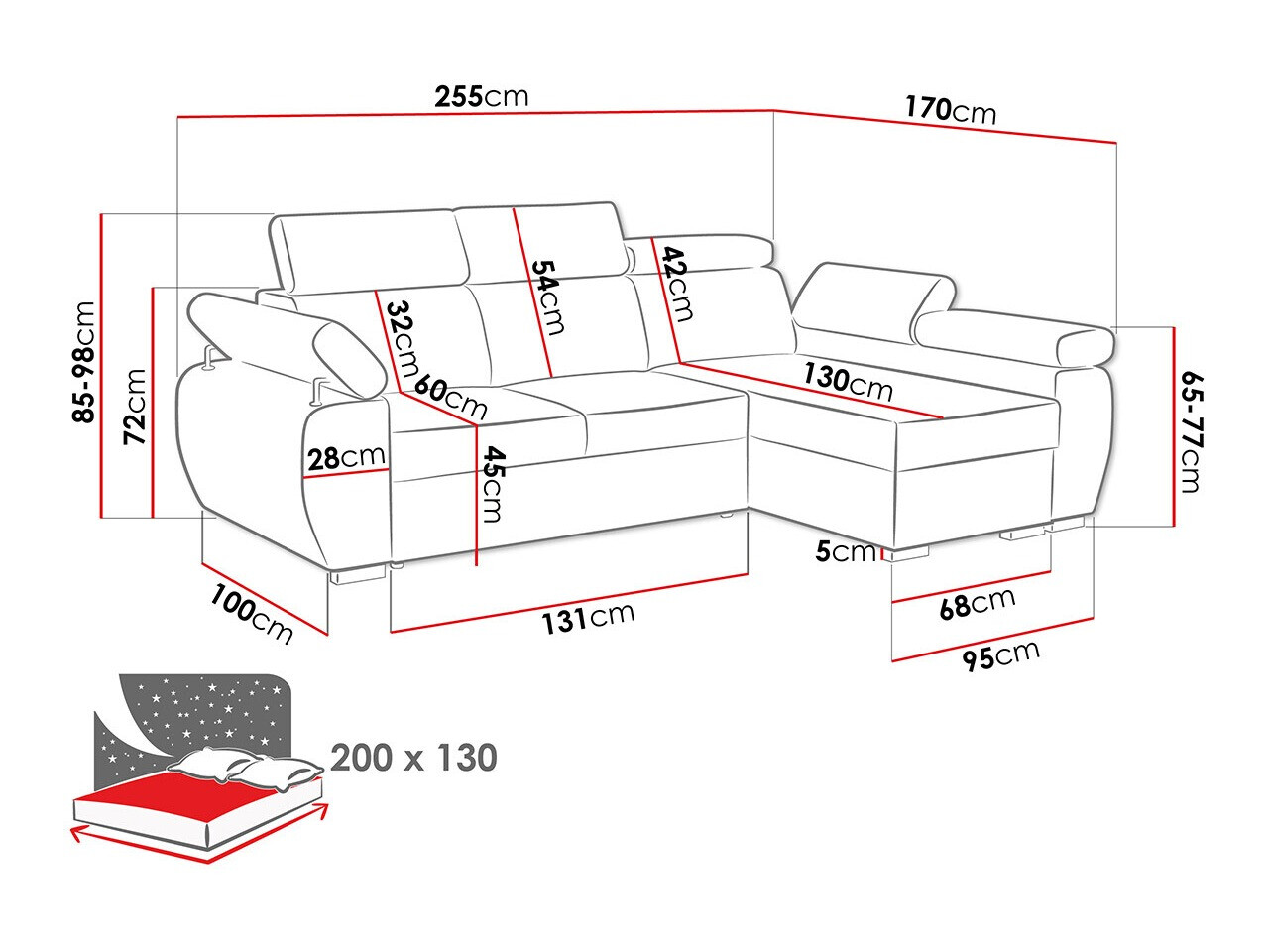 Nurgadiivan Columbus 192 (Poso 22)