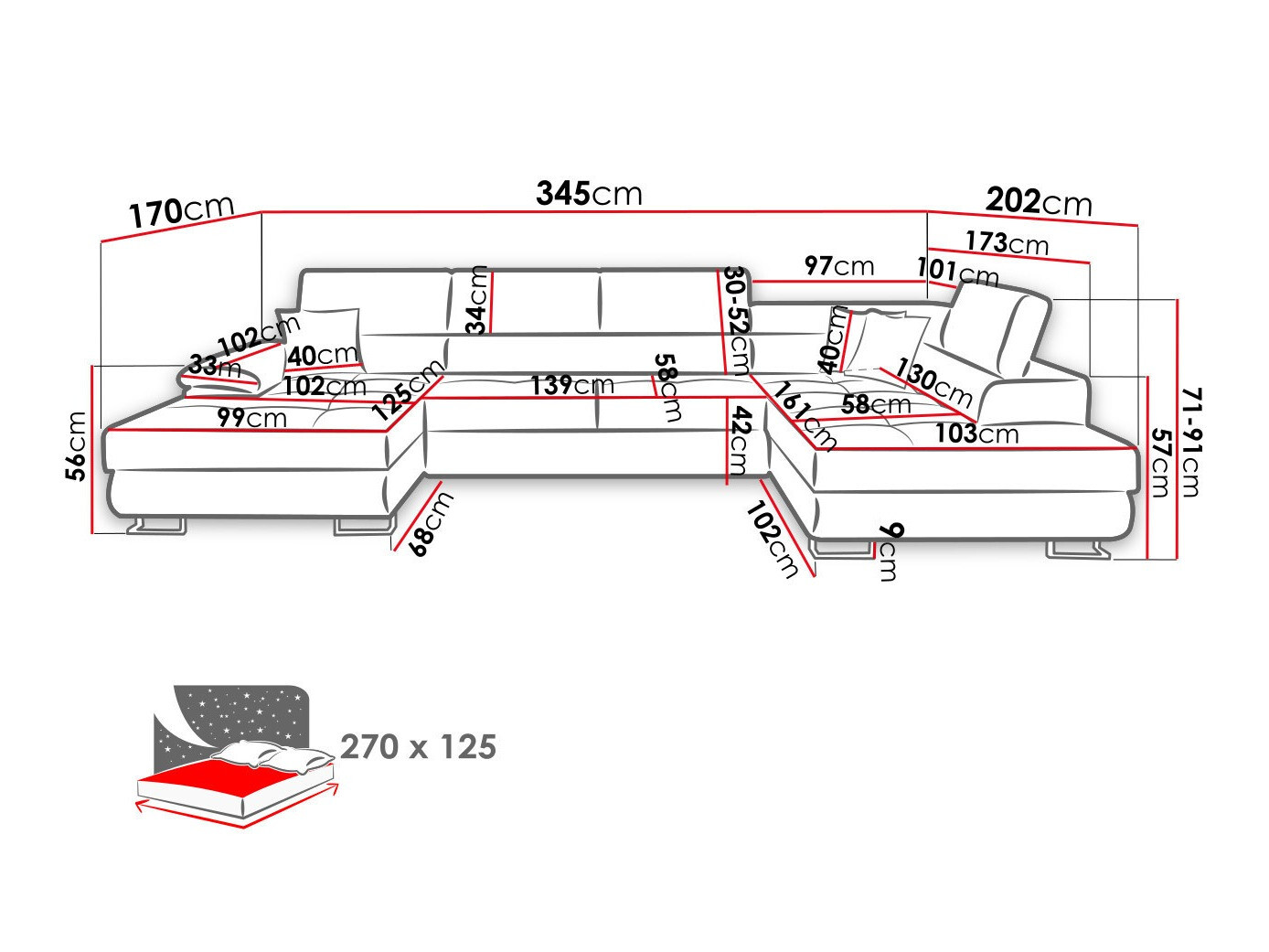 Nurgadiivan Comfivo Ruta (Poso 135)