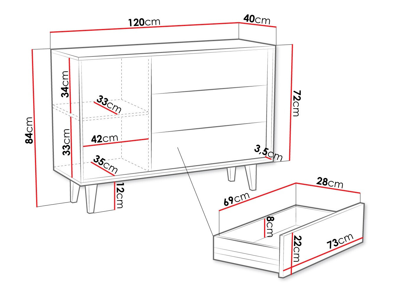 Kummut Comfivo Romtori