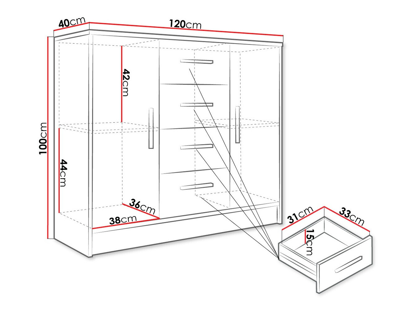 Kummut Comfivo Pastor