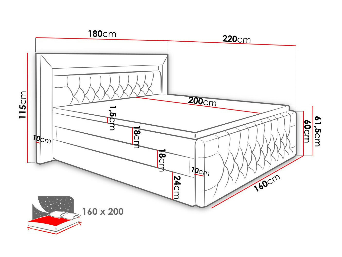 Kontinentaalvoodi Aura IV