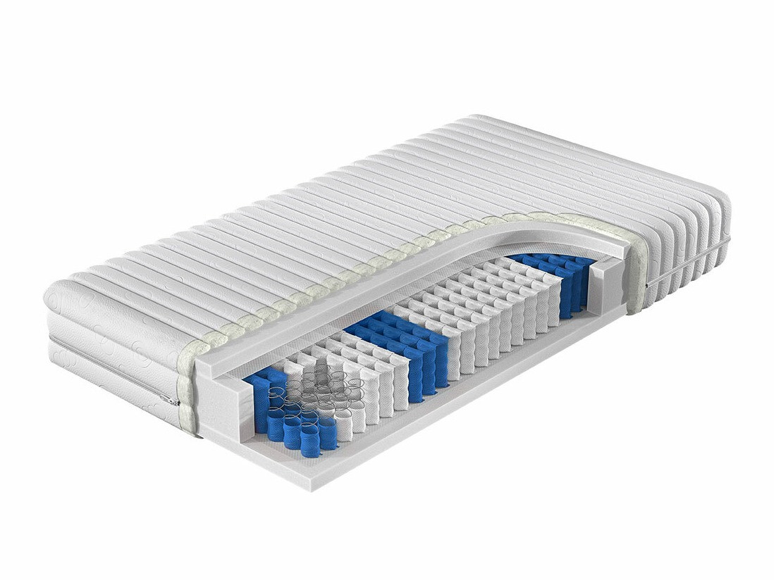 Madrats ComfiDream Premium