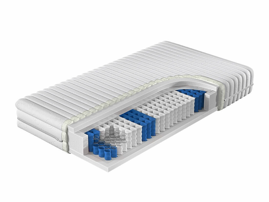 Madrats ComfiDream Premium