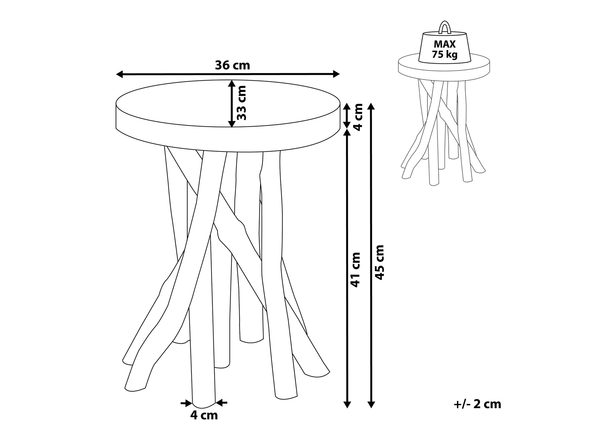 Külglaud Berwyn 1098