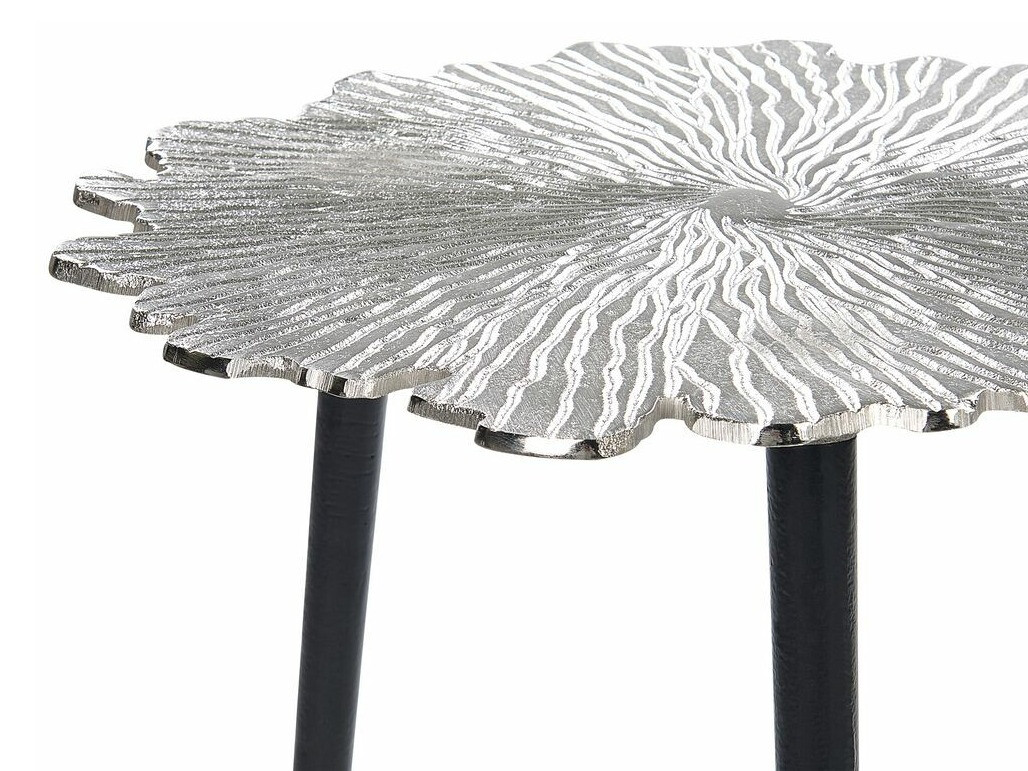 Külglaud Berwyn 1168