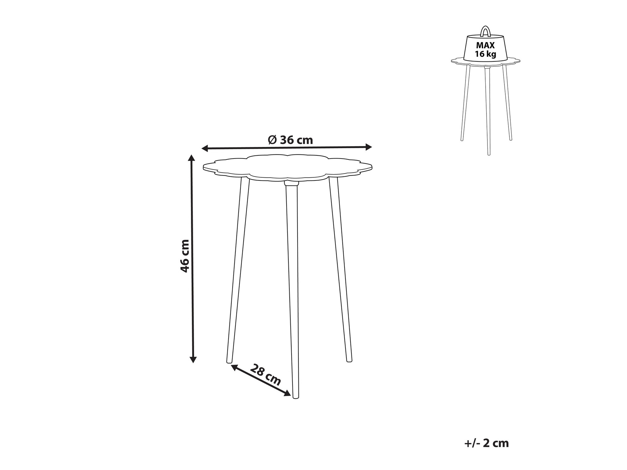 Külglaud Berwyn 1168