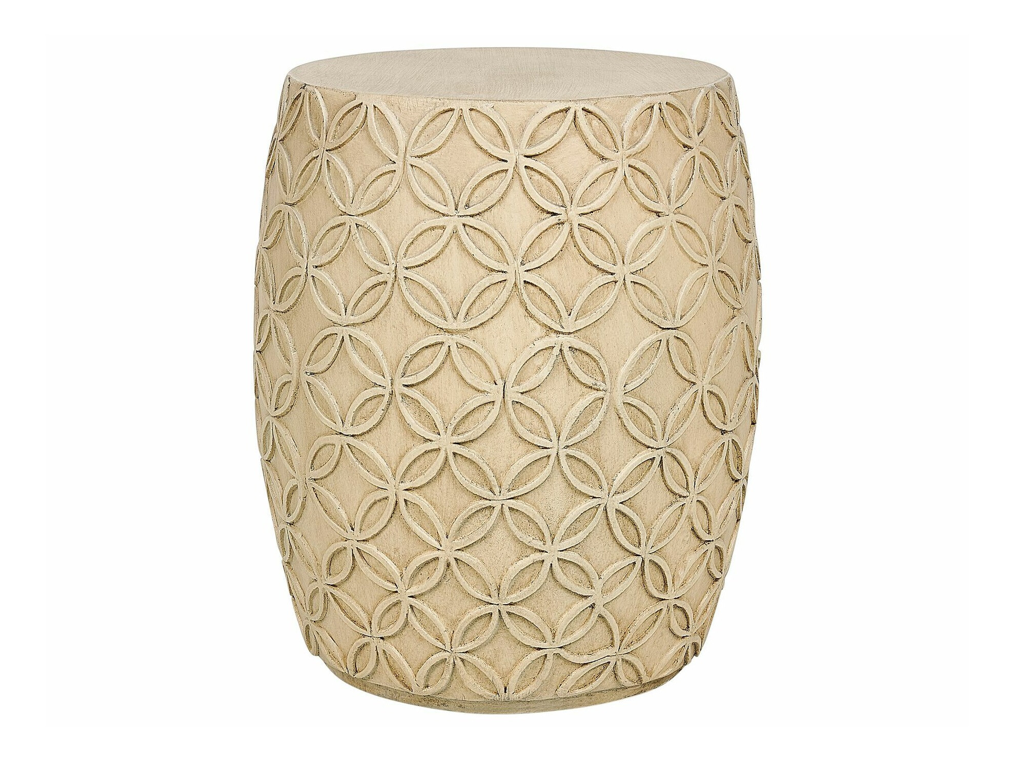 Külglaud Berwyn 1190