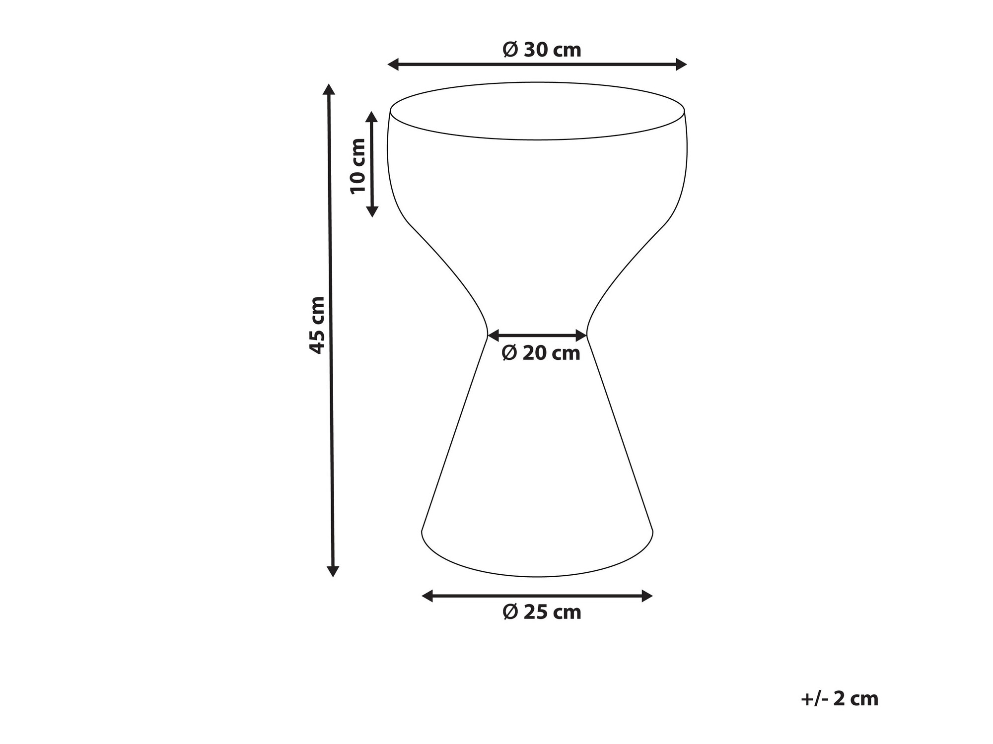 Külglaud Berwyn 1206