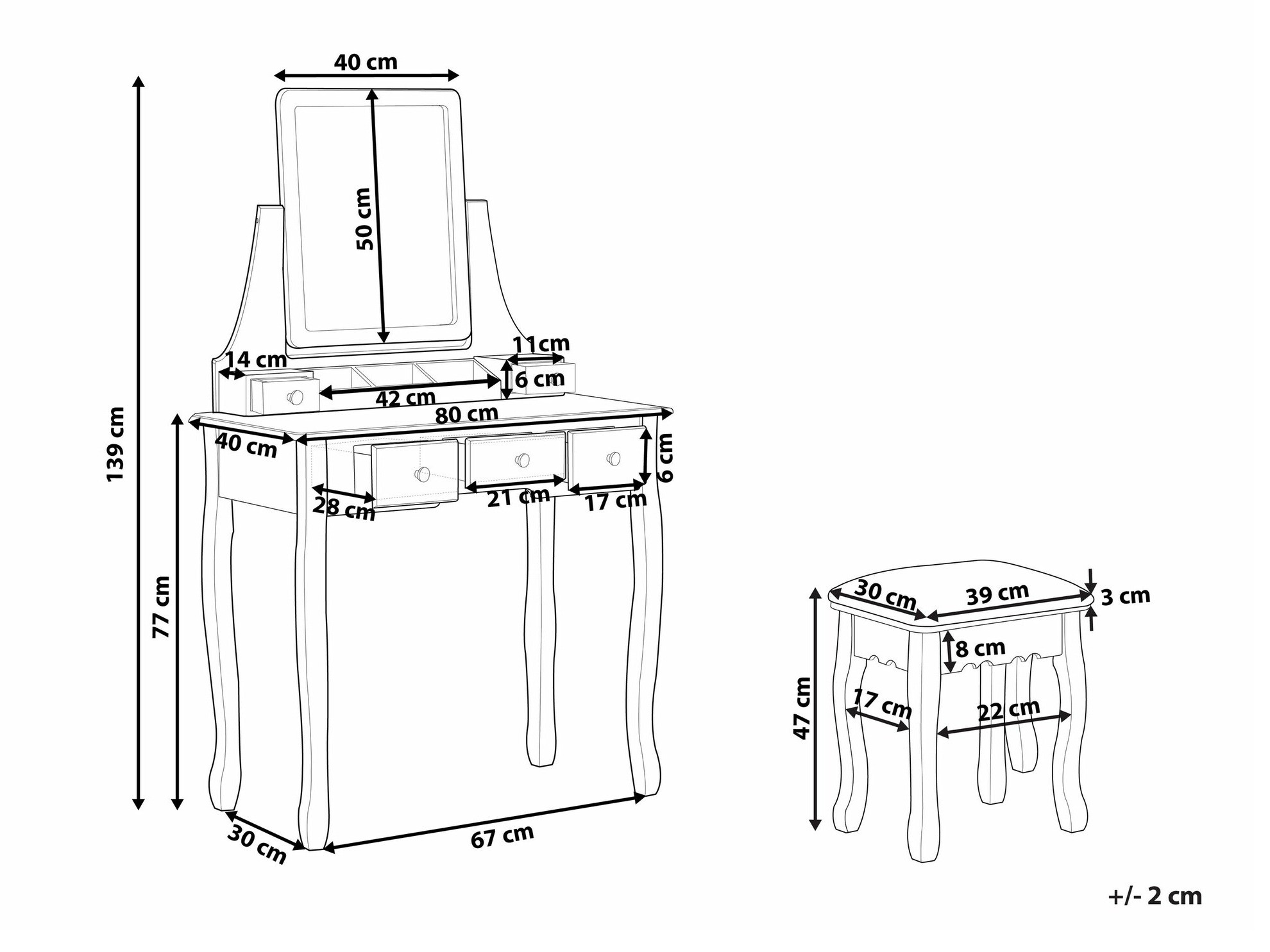 Meigilaud Berwyn 1702