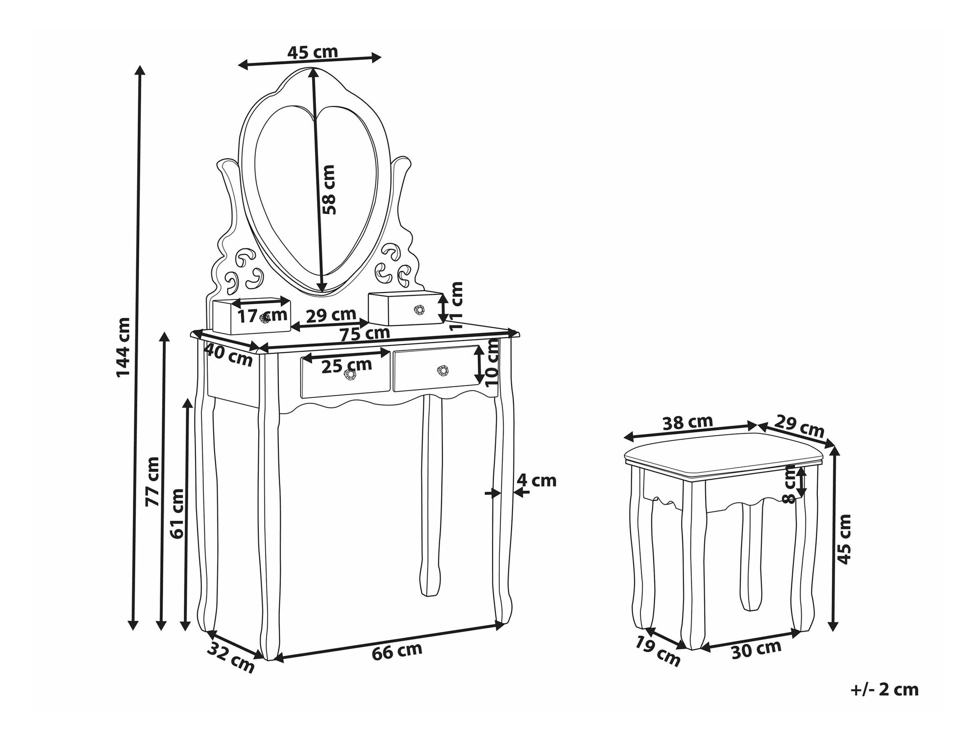 Meigilaud Berwyn 1720