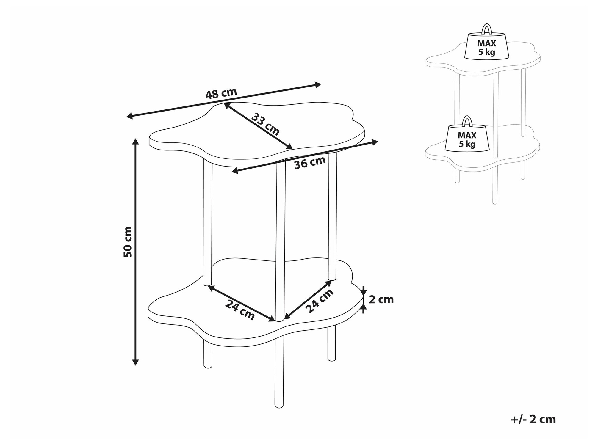 Külglaud Berwyn 1738