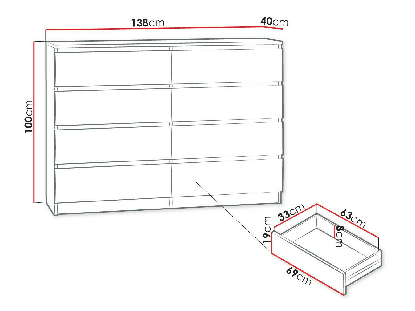 Kummut Comfivo Structor III (Must)