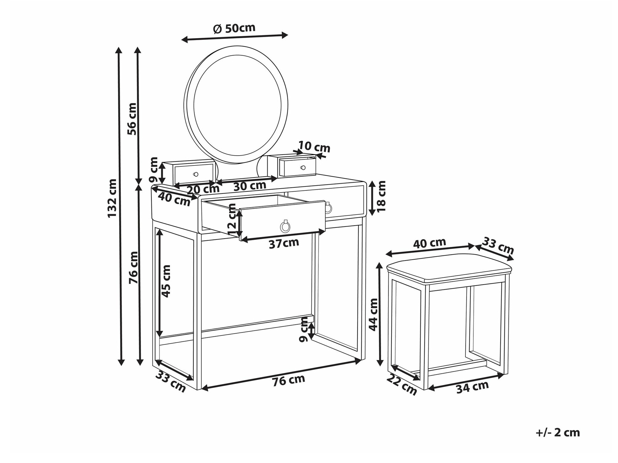 Meigilaud Berwyn 1821