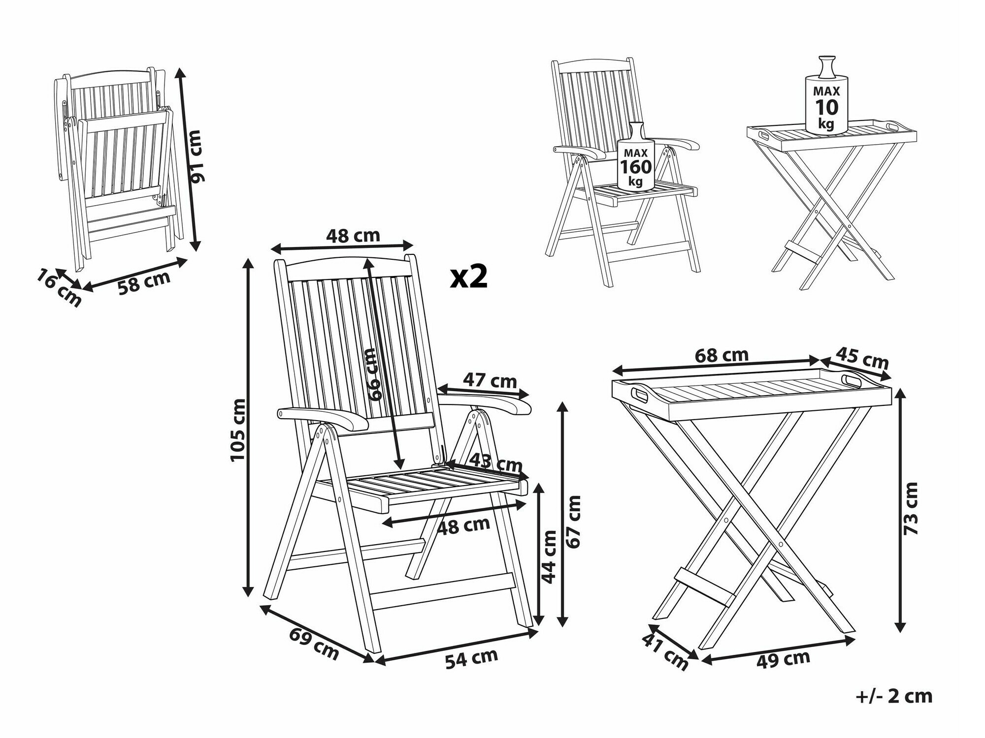 Rõdukomplekt Berwyn 1903
