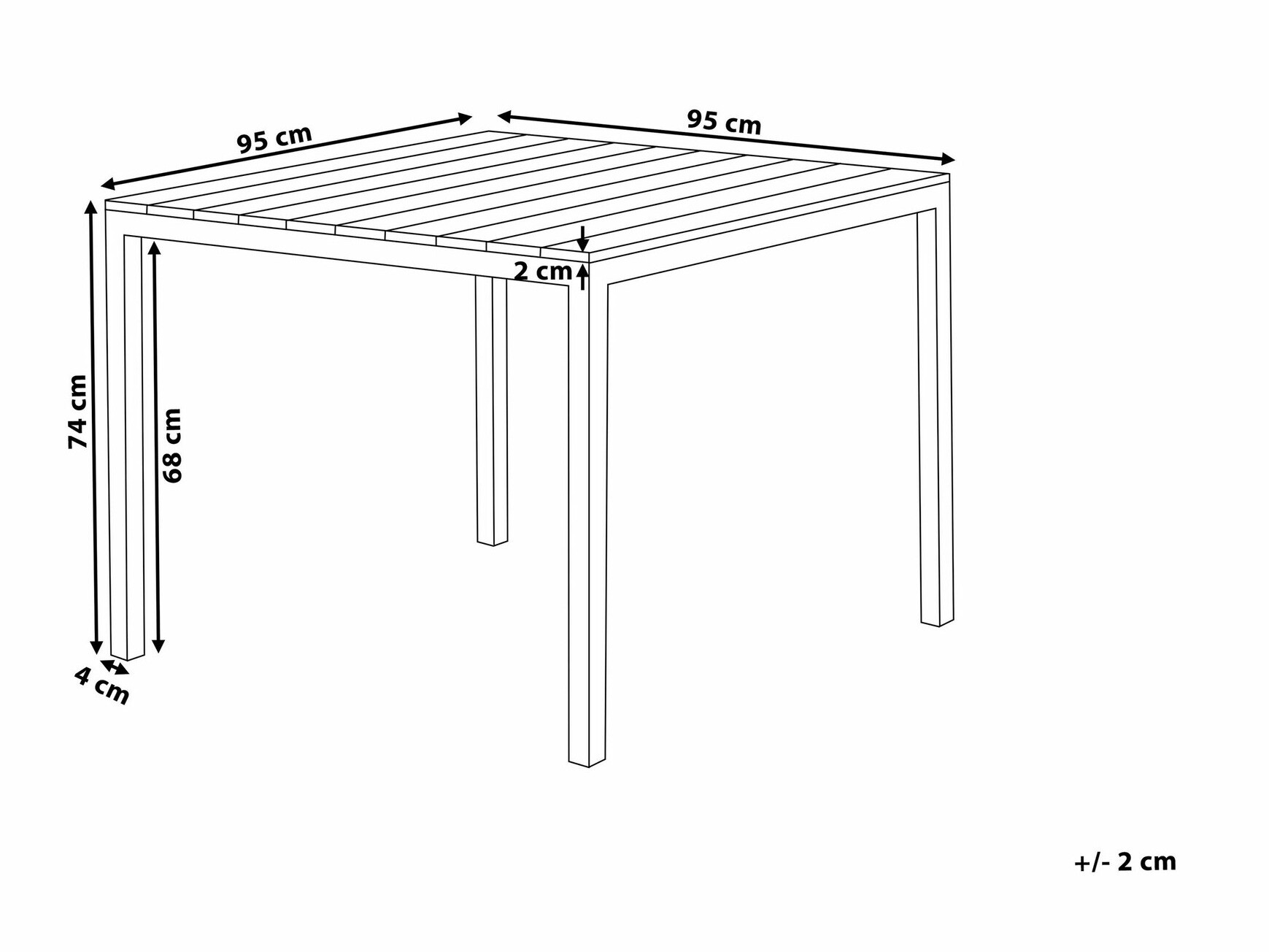 Aialaud Berwyn 1914 (Must + Hall)