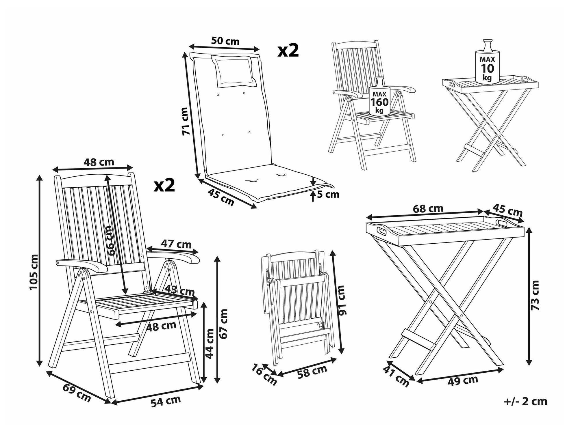 Rõdukomplekt Berwyn 1908 (Sinine)