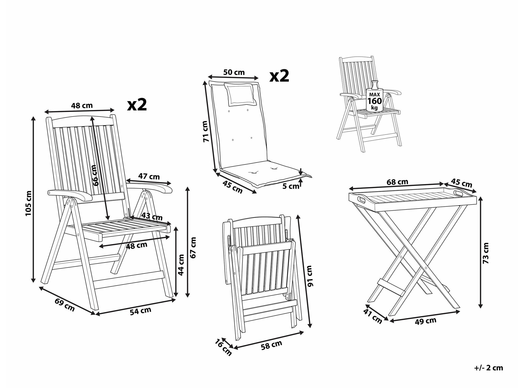 Rõdukomplekt Berwyn 1952 (Sinine)