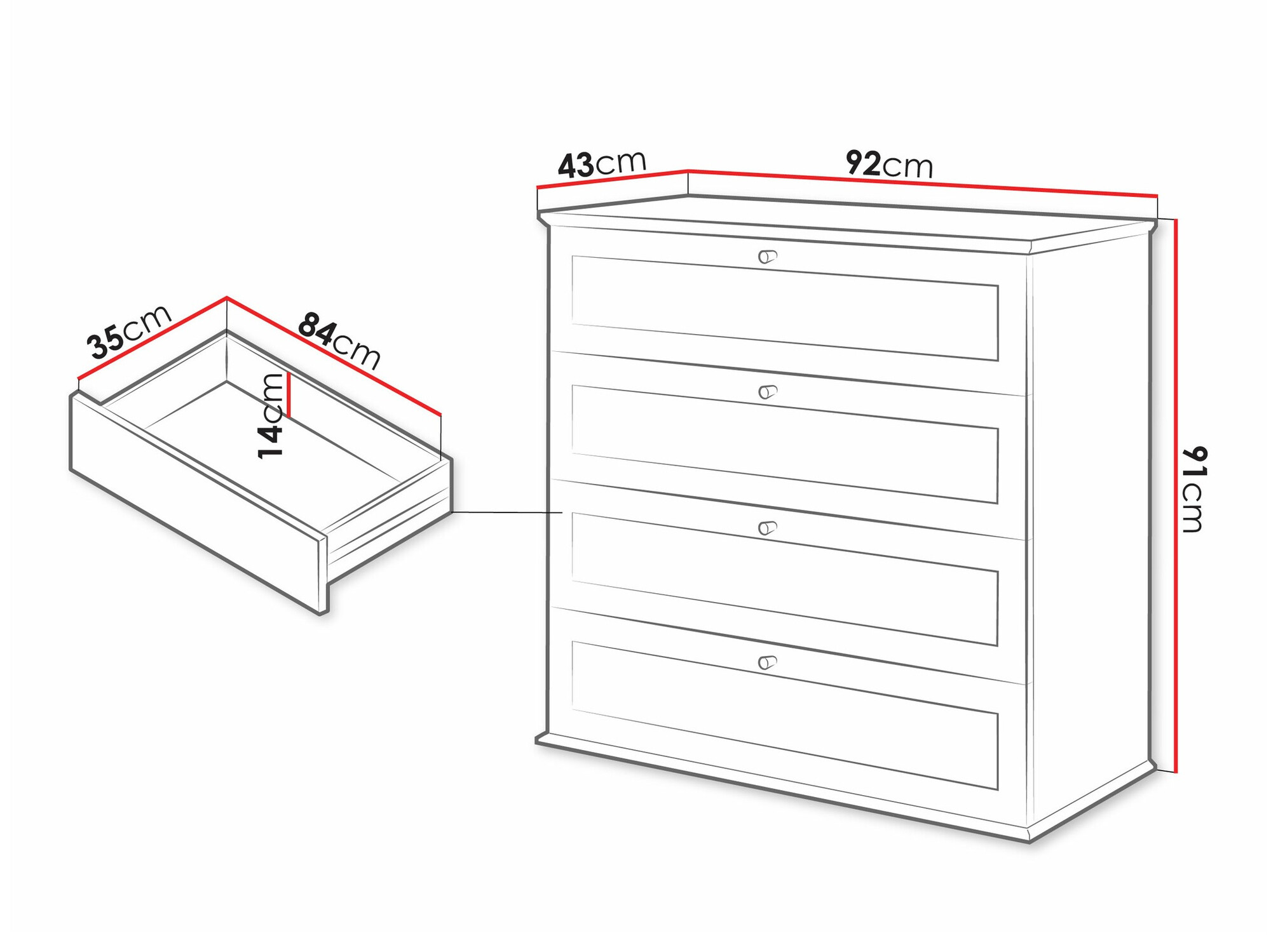 Kummut Comfivo Custos
