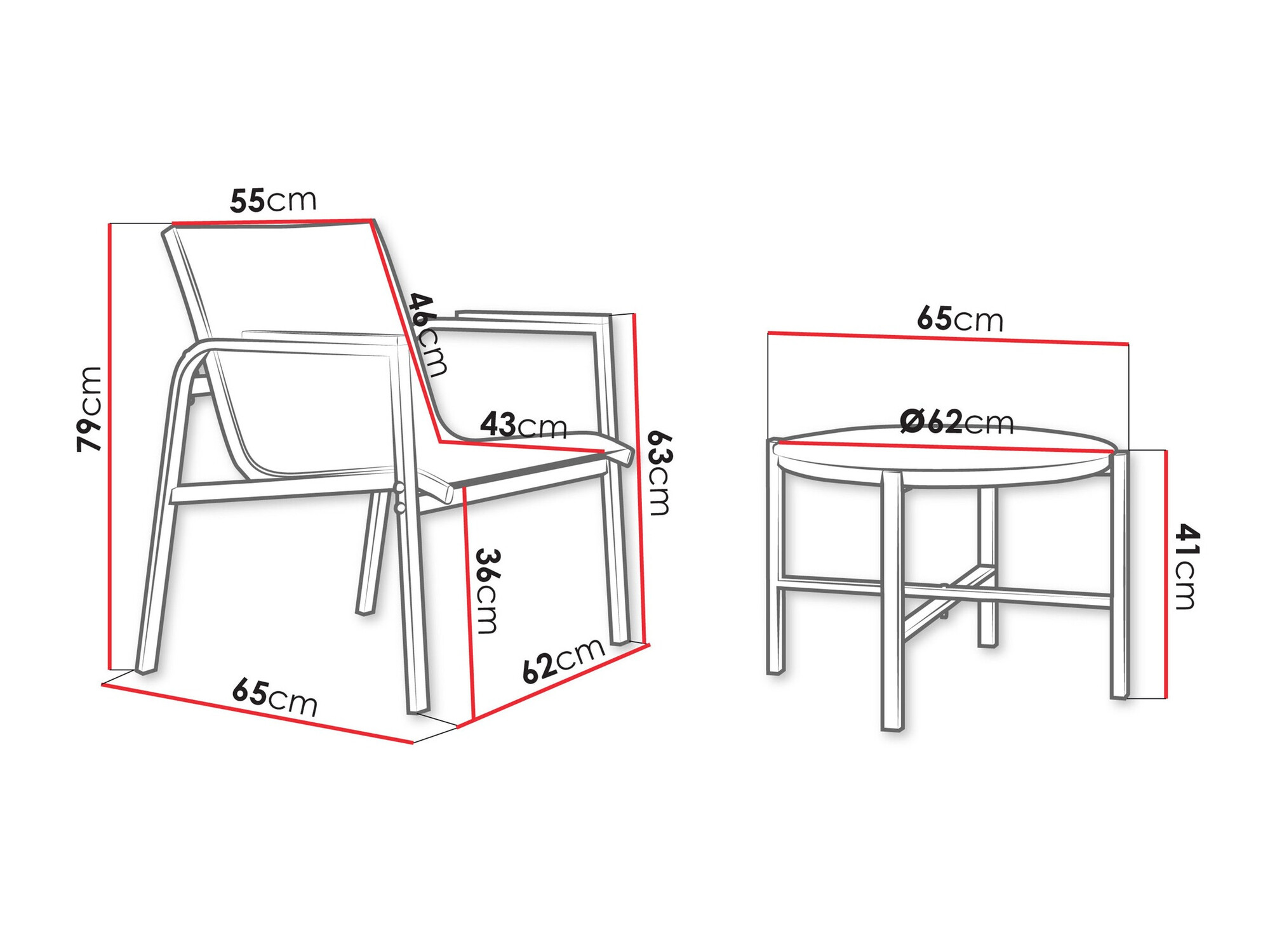 Rõdukomplekt Richardson 134