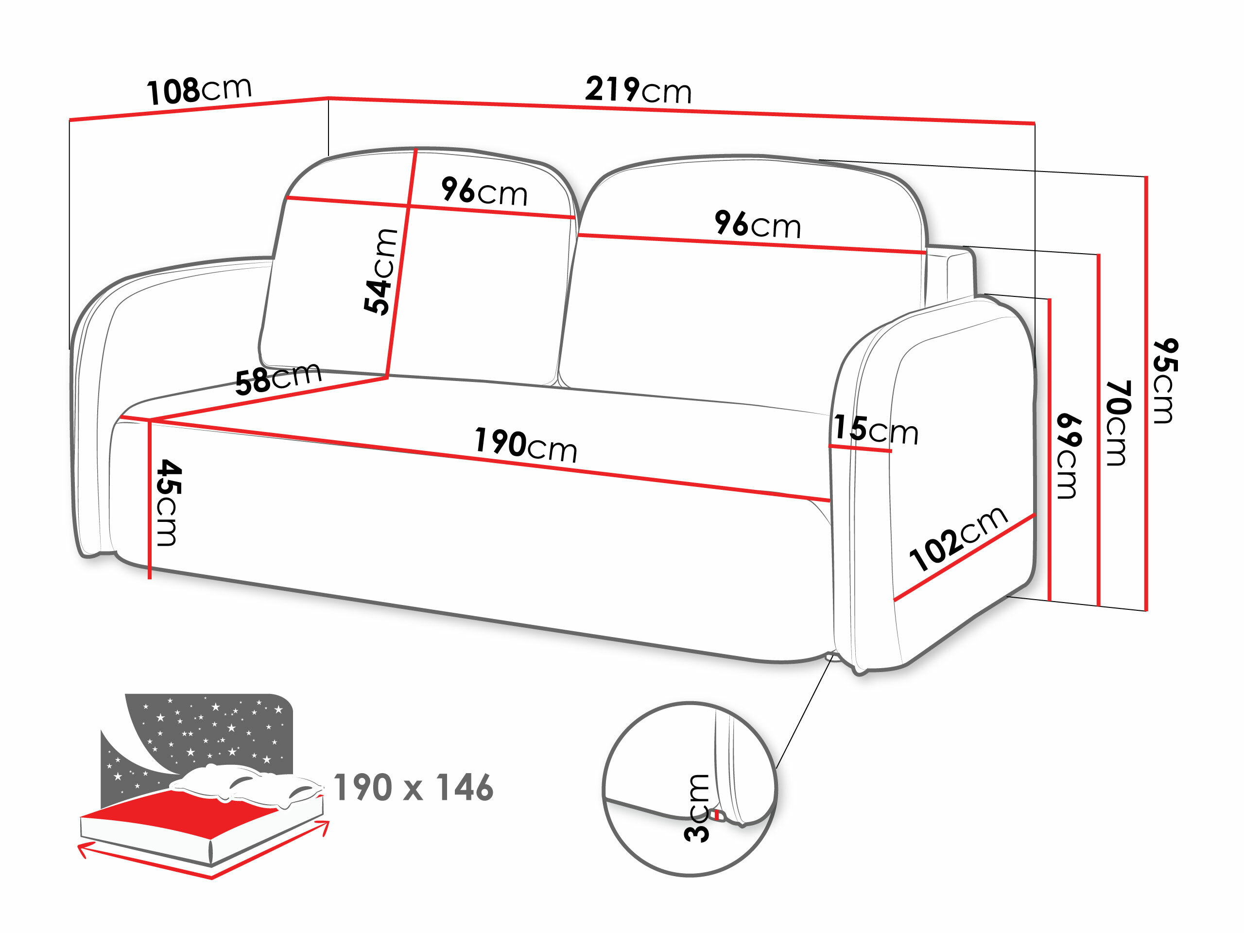 Diivanvoodi ComfiDream Lumena (Cremona 52)