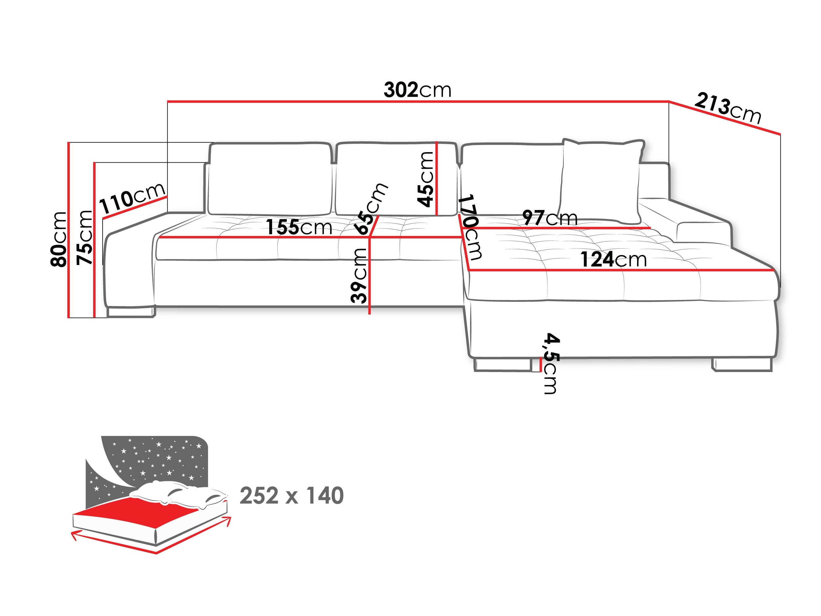 Nurgadiivan Comfivo 147 (Corbett 82)