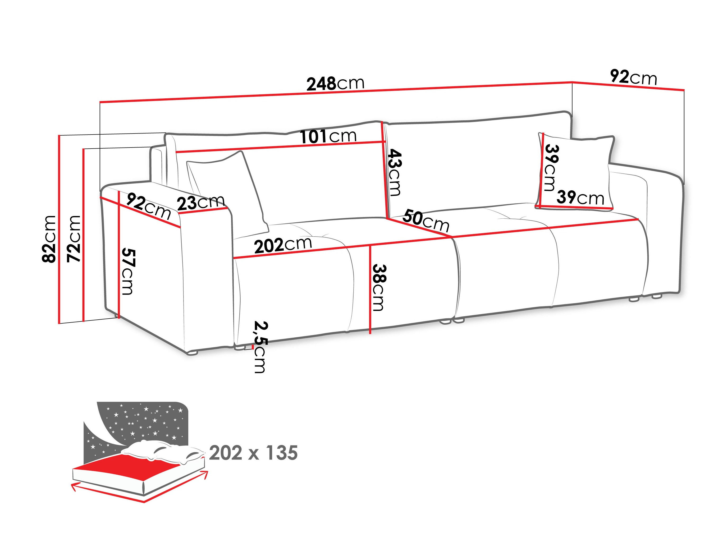 Diivanvoodi Comfivo Laurus (Coral 55)