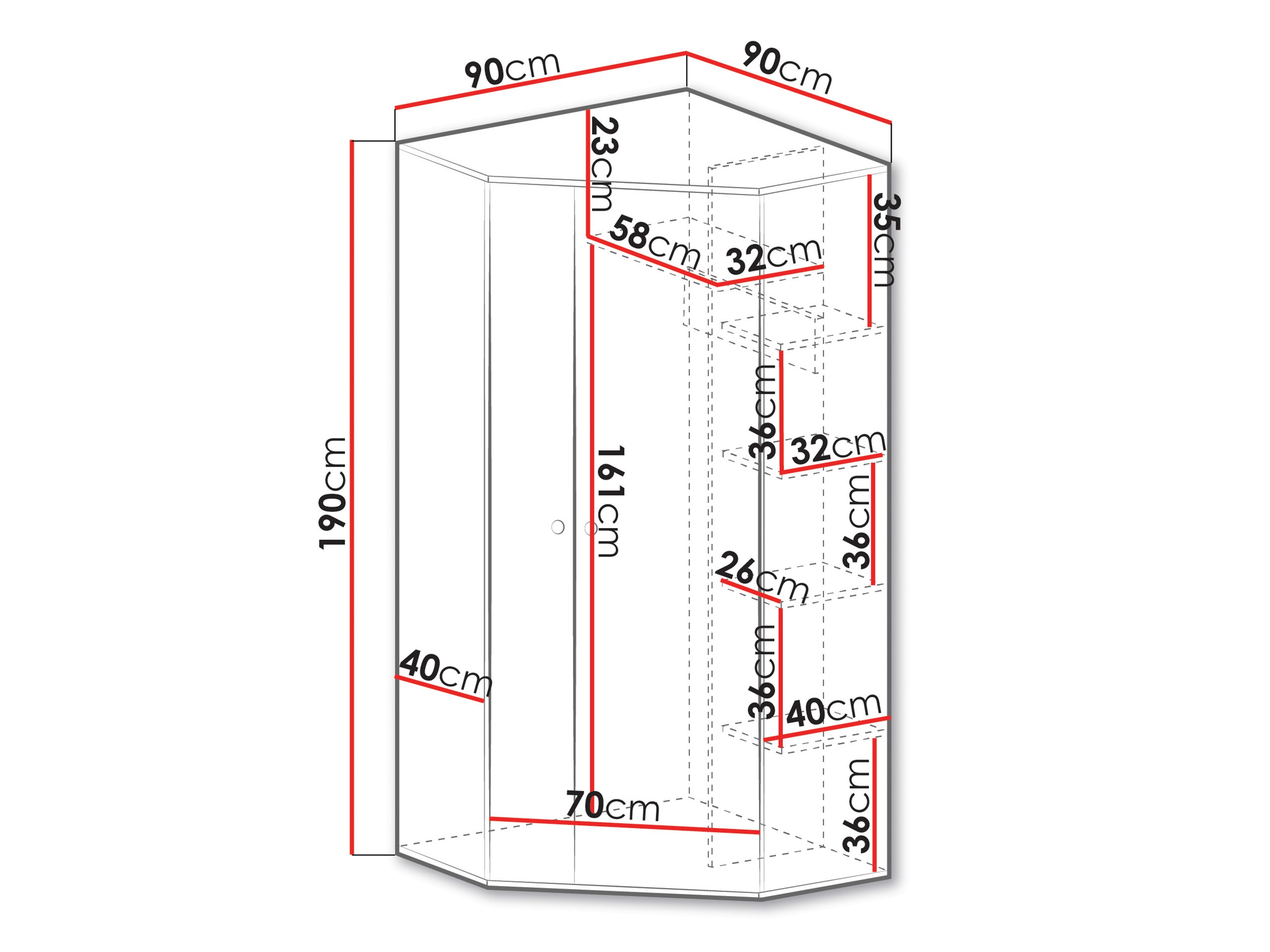 Nurgariidekapp Tesmonu 101