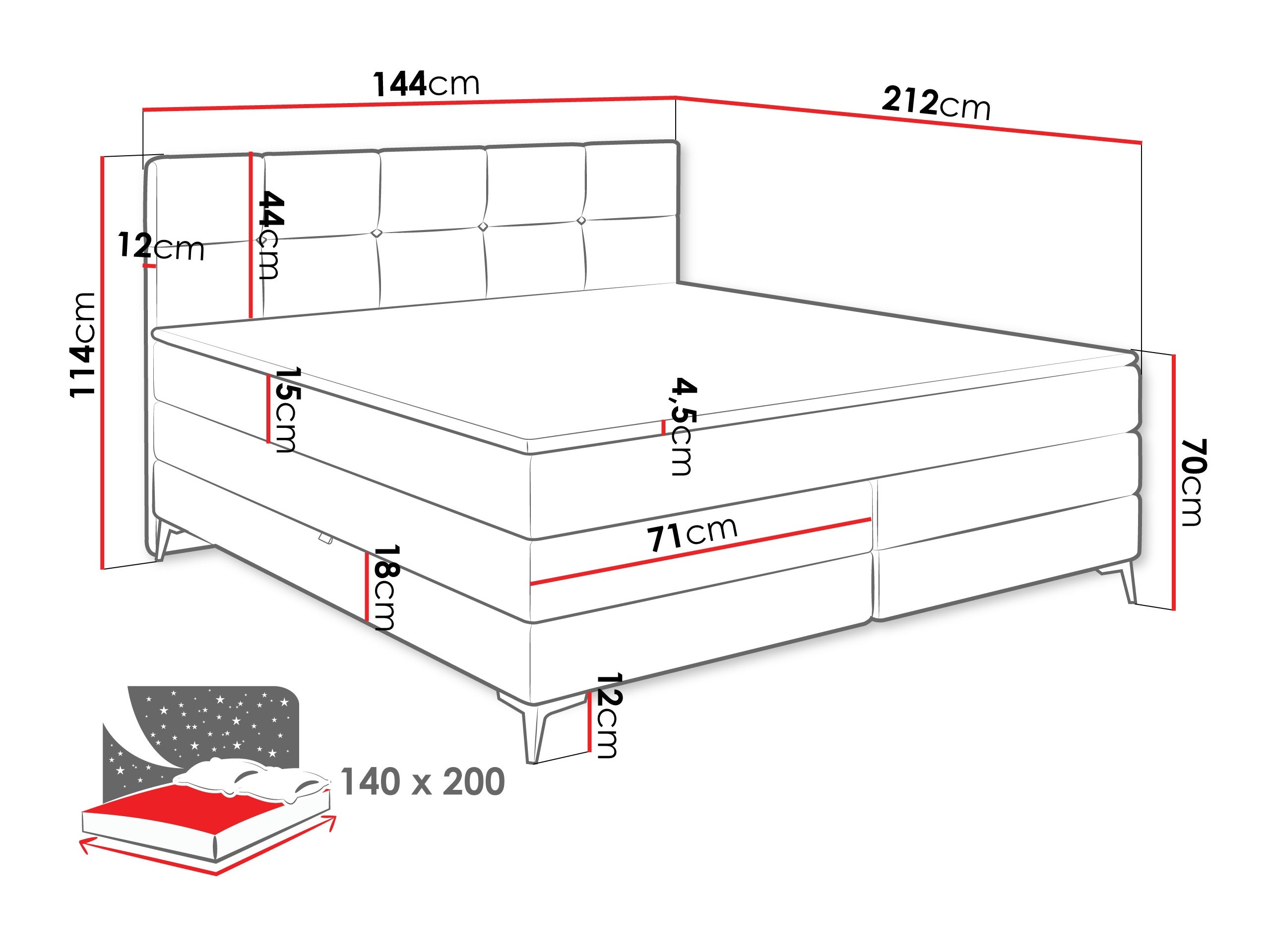 Kontinentaalvoodi Reston 100