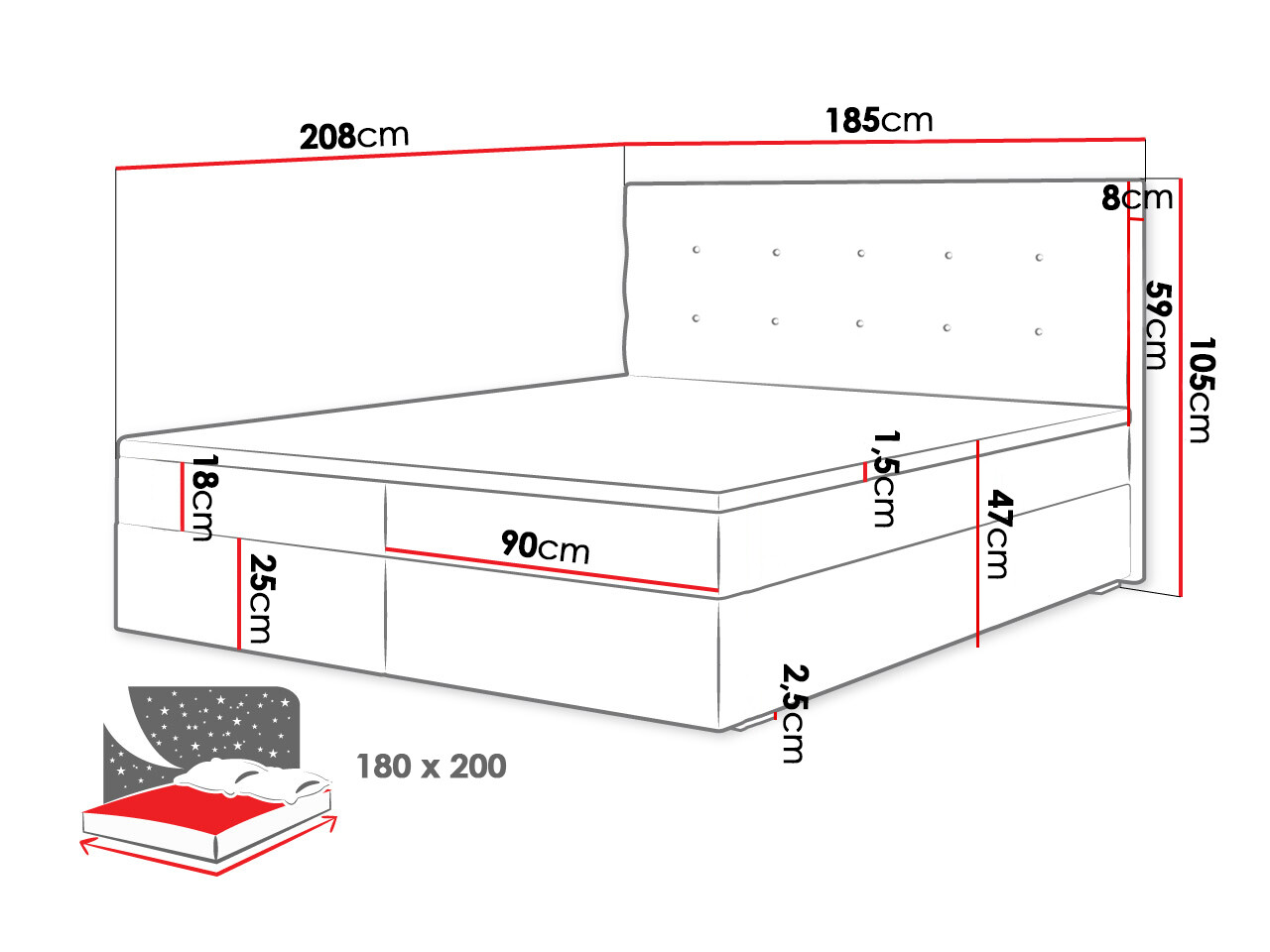 Kontinentaalvoodi SE3027
