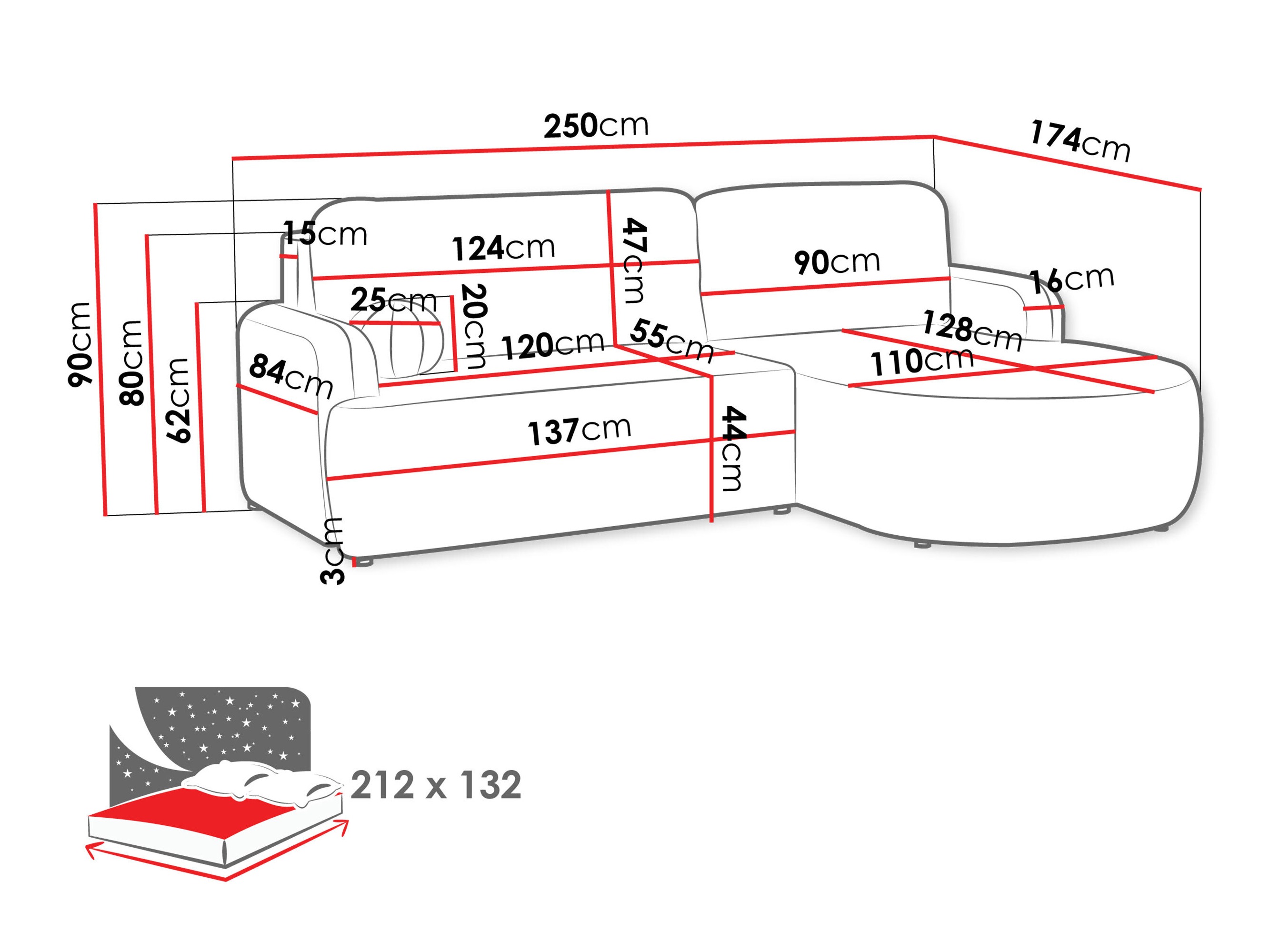 Nurgadiivan Comfivo Popis (Flow 22)