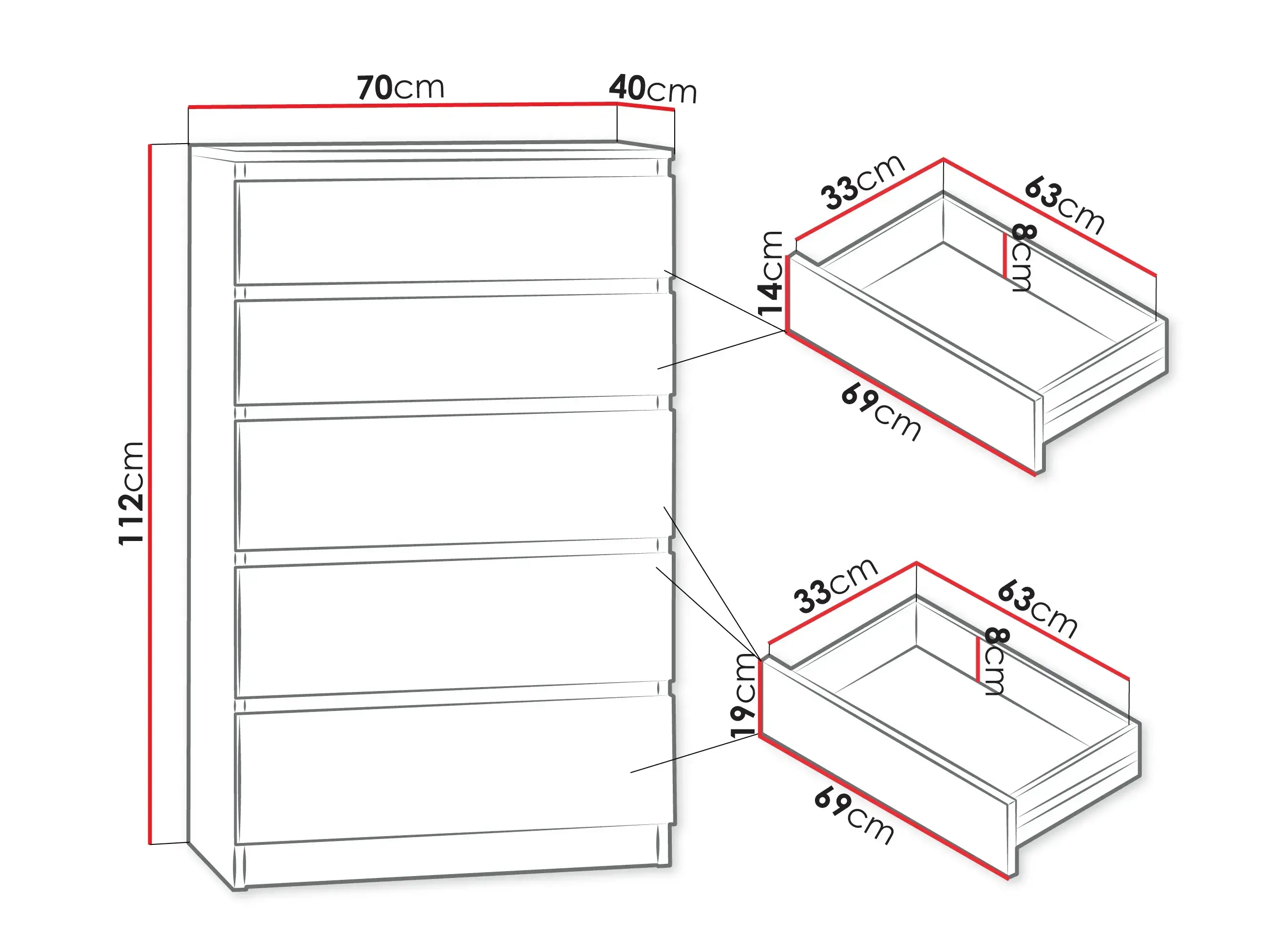 Kummut Comfivo Structor IV (Must)